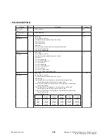 Preview for 45 page of LG HT303SU Service Manual