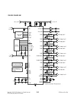 Preview for 48 page of LG HT303SU Service Manual