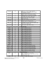 Preview for 52 page of LG HT303SU Service Manual