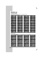 Preview for 24 page of LG HT762TZ Owner'S Manual