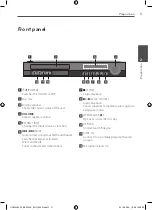 Preview for 11 page of LG HT805VM Owner'S Manual