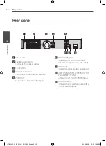 Preview for 12 page of LG HT805VM Owner'S Manual