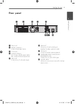 Preview for 11 page of LG HT806ST Owner'S Manual