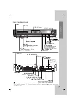 Preview for 5 page of LG HT902TR-X2 Owner'S Manual