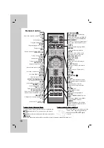 Preview for 6 page of LG HT902TR-X2 Owner'S Manual