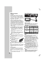 Preview for 10 page of LG HT902TR-X2 Owner'S Manual