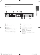 Preview for 11 page of LG HT916TA Owner'S Manual