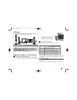 Preview for 5 page of LG HT953TV Manual