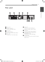 Preview for 11 page of LG HTK806TH Owner'S Manual