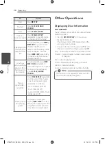 Preview for 28 page of LG HTK806TH Owner'S Manual