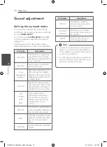 Preview for 34 page of LG HTK806TH Owner'S Manual