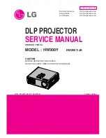 LG HW300Y Service Manual preview