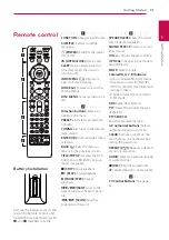 Preview for 13 page of LG HX322 Owner'S Manual