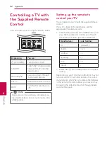 Preview for 52 page of LG HX322 Owner'S Manual