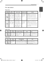 Preview for 7 page of LG HX806CM Simple Manual