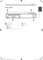 Preview for 9 page of LG HX806CM Simple Manual