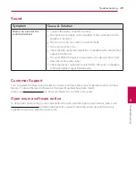 Preview for 49 page of LG HX806PE Owner'S Manual