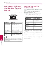 Preview for 50 page of LG HX806PE Owner'S Manual