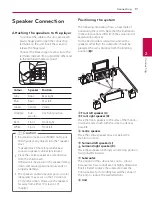 Preview for 17 page of LG HX806SV Owner'S Manual