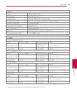 Preview for 59 page of LG HX806SV Owner'S Manual