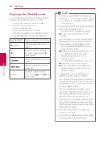 Preview for 58 page of LG HX921 Owner'S Manual