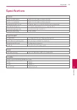 Preview for 73 page of LG HX921 Owner'S Manual