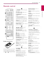 Preview for 13 page of LG HX966PZ Owner'S Manual