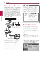 Preview for 28 page of LG HX966PZ Owner'S Manual