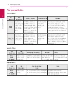 Preview for 10 page of LG HX966TZW Owner'S Manual