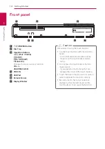 Preview for 14 page of LG HX966TZW Owner'S Manual