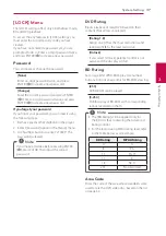 Preview for 37 page of LG HX966TZW Owner'S Manual