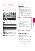 Preview for 41 page of LG HX966TZW Owner'S Manual