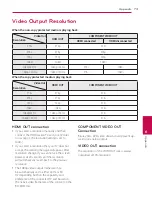 Preview for 73 page of LG HX966TZW Owner'S Manual