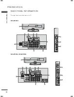 Preview for 18 page of LG INFINIA 50PK950 Owner'S Manual