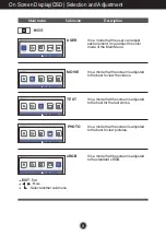 Preview for 23 page of LG IPS231PX Owner'S Manual