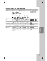 Preview for 19 page of LG J10HD Owner'S Manual