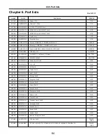 Preview for 85 page of LG K1 Service Manual