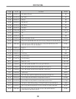 Preview for 87 page of LG K1 Service Manual