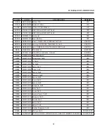 Preview for 92 page of LG K1 Service Manual