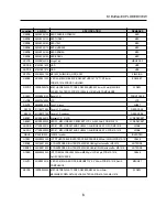 Preview for 94 page of LG K1 Service Manual