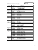 Preview for 12 page of LG KB-14P2B Service Manual