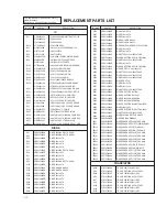 Preview for 72 page of LG KB-14P2B Service Manual