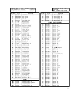 Preview for 75 page of LG KB-14P2B Service Manual