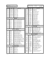 Preview for 78 page of LG KB-14P2B Service Manual