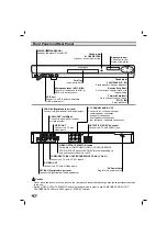 Preview for 6 page of LG KD250KZ Owner'S Manual