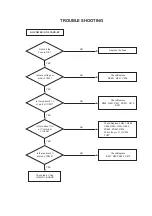 Preview for 4 page of LG KE-14P2B Service Manual