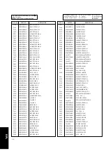 Preview for 15 page of LG KE-14P2B Service Manual