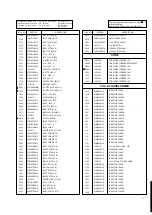 Preview for 16 page of LG KE-14P2B Service Manual