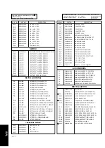 Preview for 19 page of LG KE-14P2B Service Manual