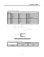 Preview for 58 page of LG KE820 Service Manual